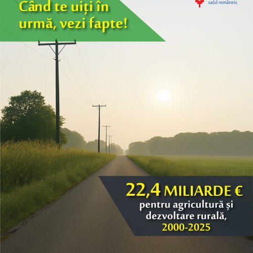 25 de ani de sprijin pentru satul românesc