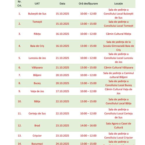 📣 Dăm startul unei noi serii de întâlniri în Țara Zarandului!